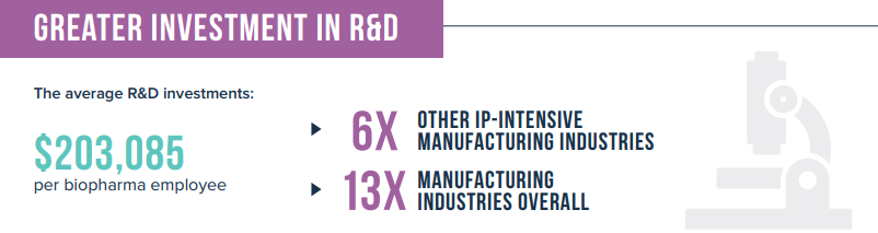 IP R and D image